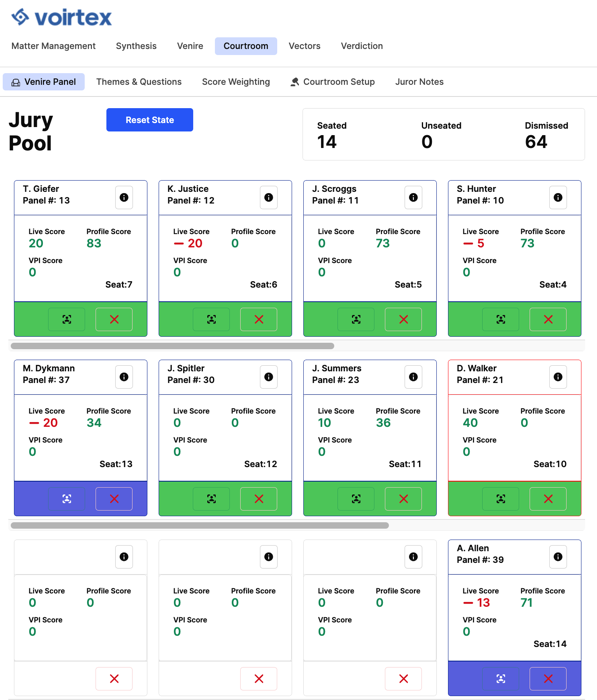  Voirtex Jury Pool