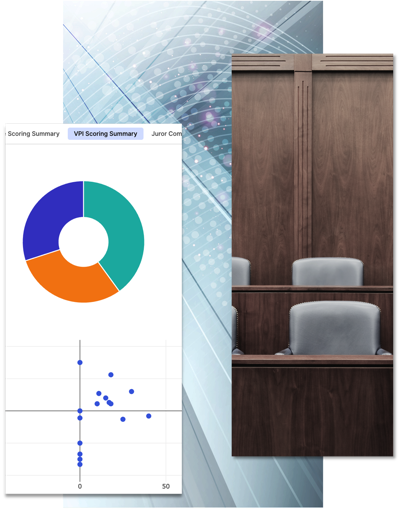 Voirtex Vectors Scoring Dashboard showing Candidate for an Empty Juror Seat.