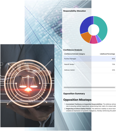 Voirtex Verdiction dashboard